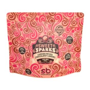 Sweet Sparks Chocolate Candies
